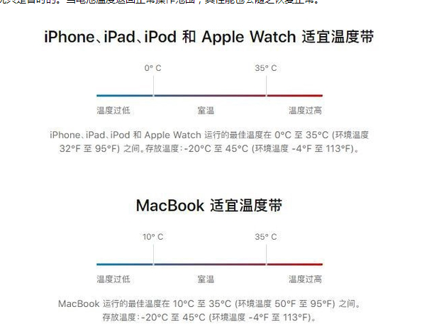 印台苹果13维修分享iPhone 13耗电越来越快怎么办 