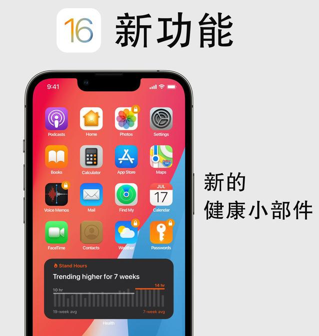 印台苹果手机维修分享iOS16新功能汇总 