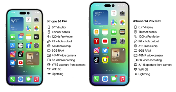 印台苹果14维修分享iPhone 14具体参数汇总 