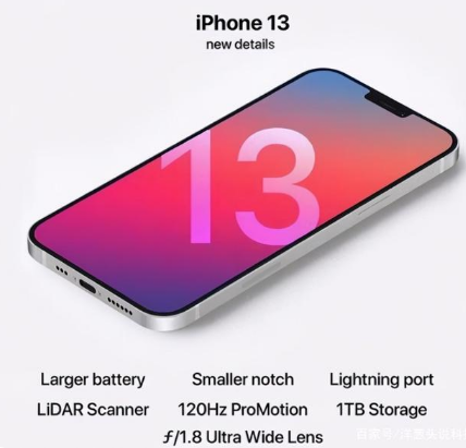 印台苹果手机维修分享iPhone 13起售价多少钱 