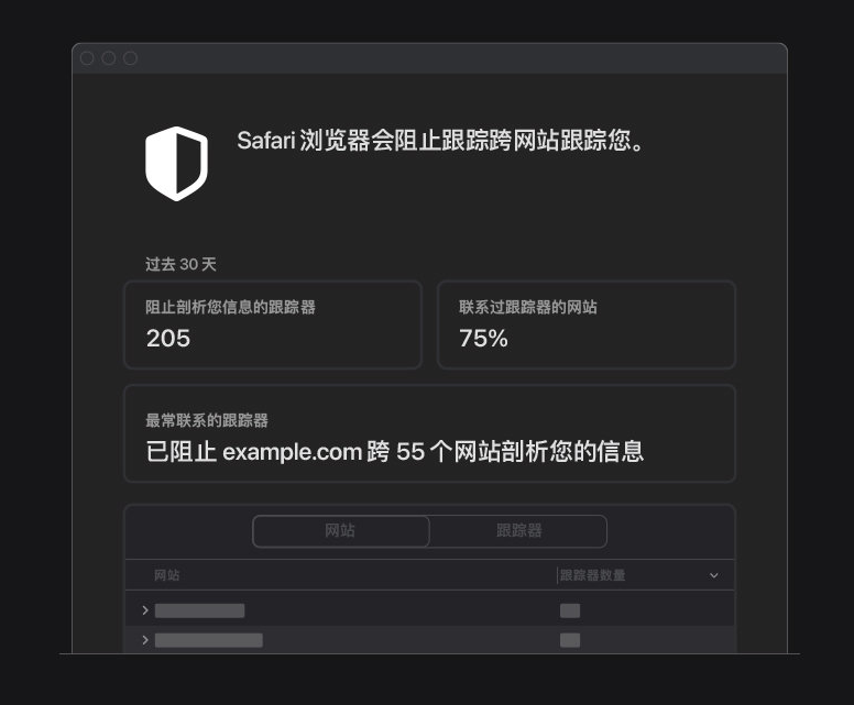 印台苹果手机维修分享如何在 Safari 浏览器中查看和打开隐私报告 