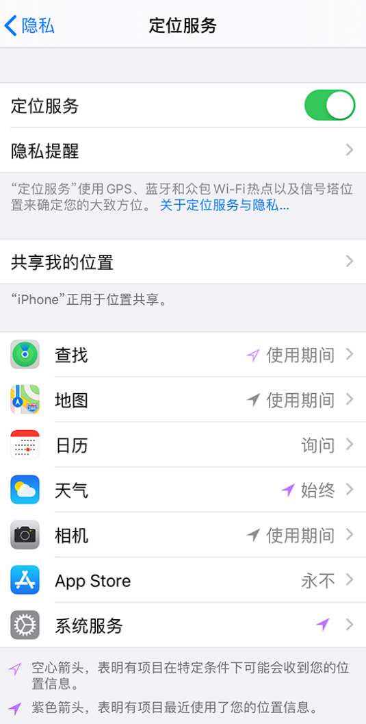 印台苹果手机维修分享iPhone 状态栏中时间显示为蓝色图标是什么情况 